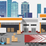 Mobox低代碼（WMS）關于入庫作業流程的思考